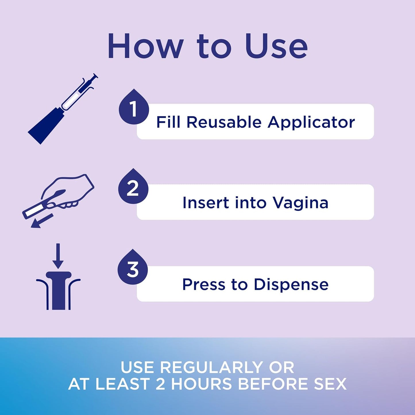 Replens Hidratante Vaginal