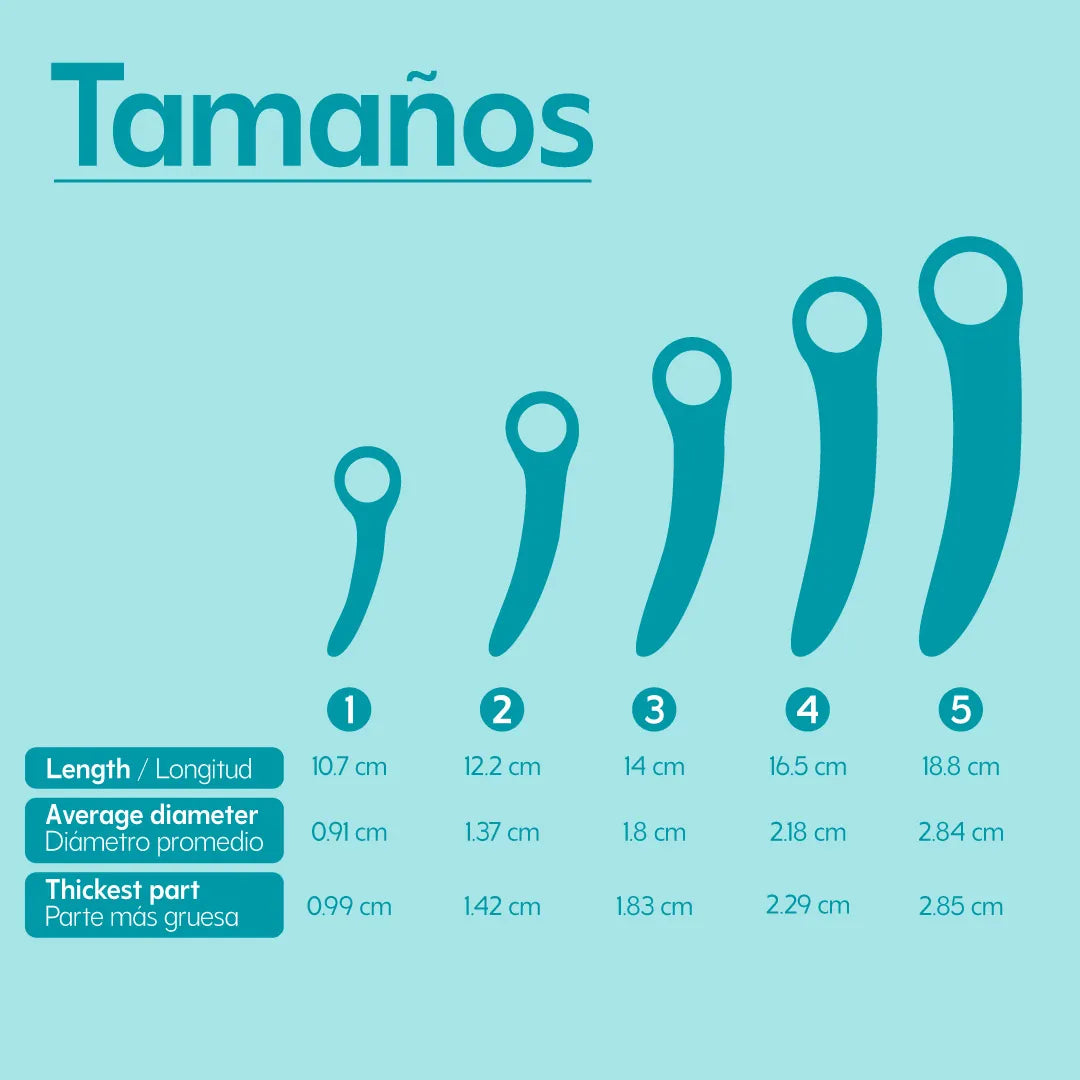 Dilatadores Vaginales UVA